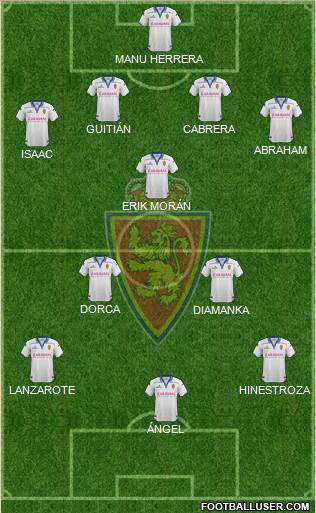 R. Zaragoza S.A.D. Formation 2016