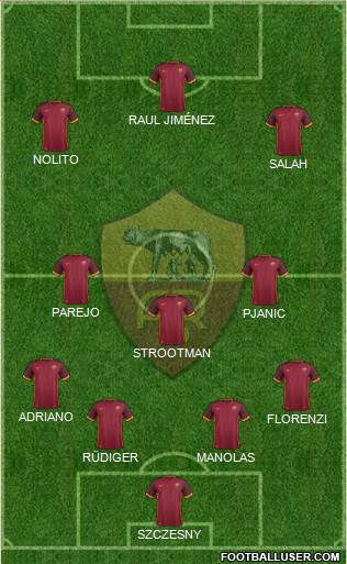 AS Roma Formation 2016
