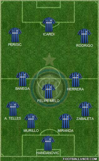 F.C. Internazionale Formation 2016