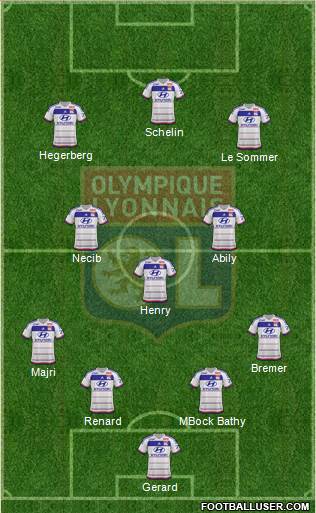 Olympique Lyonnais Formation 2016