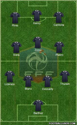 France Formation 2016