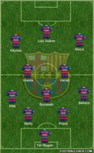F.C. Barcelona Formation 2016