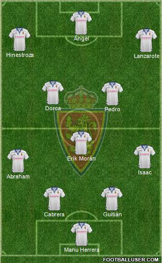 R. Zaragoza S.A.D. Formation 2016