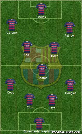 F.C. Barcelona Formation 2016