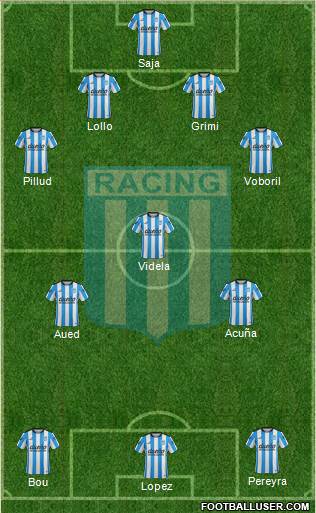 Racing Club Formation 2016