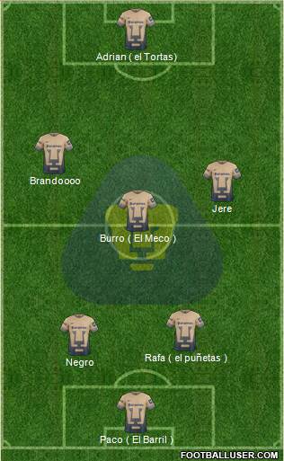 Club de Fútbol Universidad Formation 2016