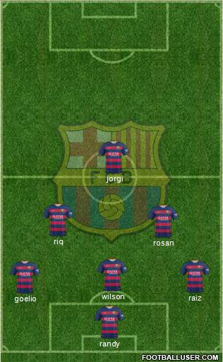 F.C. Barcelona Formation 2016