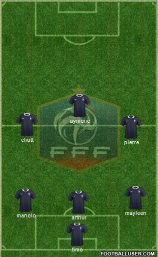 France Formation 2016