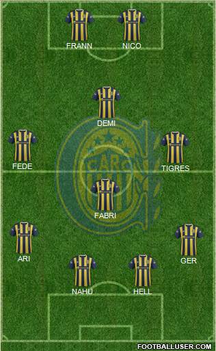 Rosario Central Formation 2016