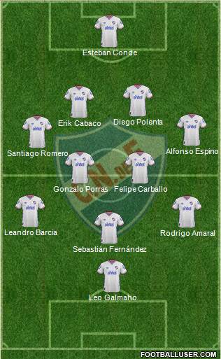 Club Nacional de Football Formation 2016