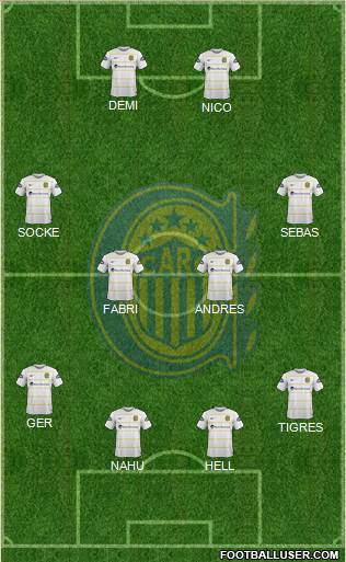 Rosario Central Formation 2016