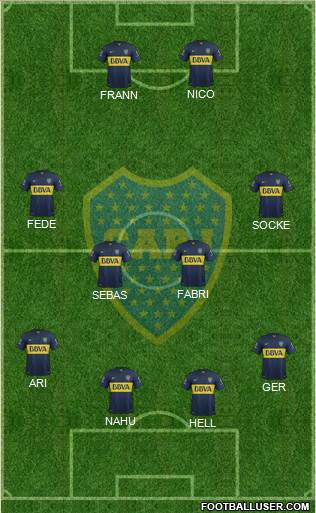 Boca Juniors Formation 2016