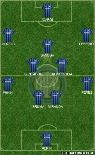 F.C. Internazionale Formation 2016