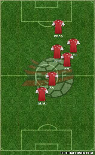 Albania Formation 2016