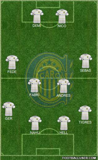 Rosario Central Formation 2016