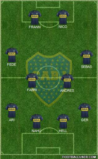 Boca Juniors Formation 2016