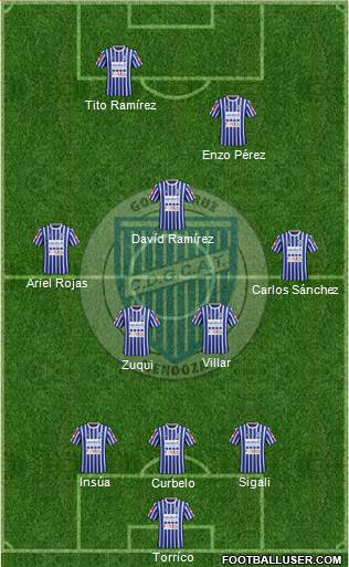 Godoy Cruz Antonio Tomba Formation 2016