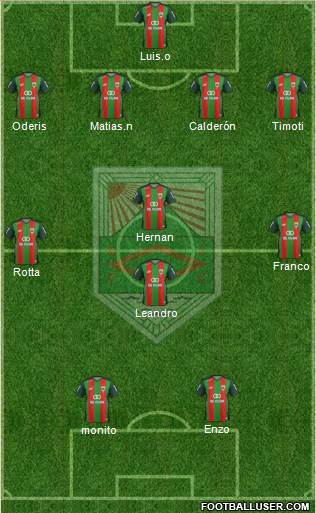Rampla Juniors Fútbol Club Formation 2016