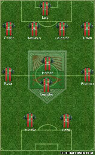 Rampla Juniors Fútbol Club Formation 2016