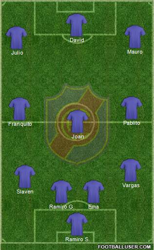 Colegiales Formation 2016
