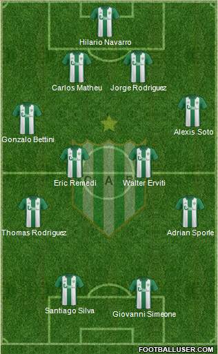 Banfield Formation 2016