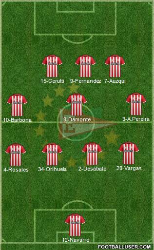 Estudiantes de La Plata Formation 2016