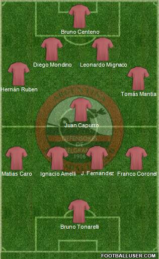 Defensores de Belgrano Formation 2016