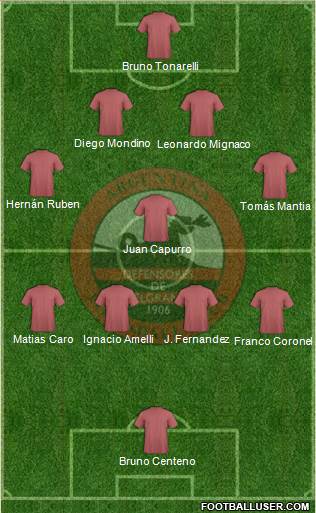Defensores de Belgrano Formation 2016