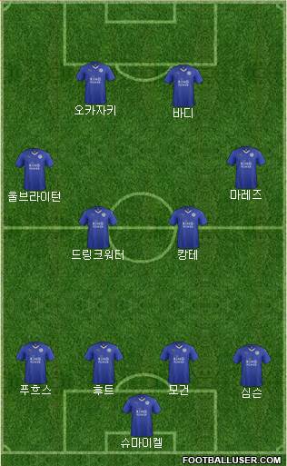 Leicester City Formation 2016