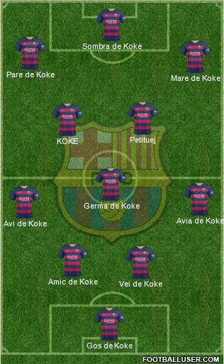 F.C. Barcelona Formation 2016