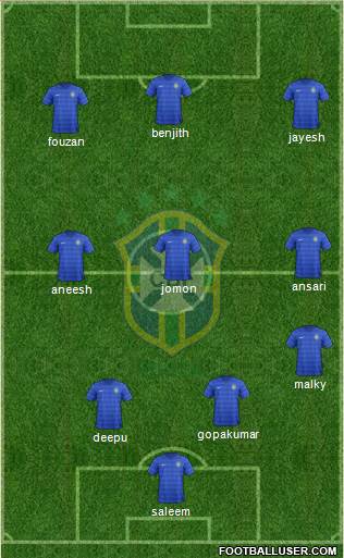 Brazil Formation 2016
