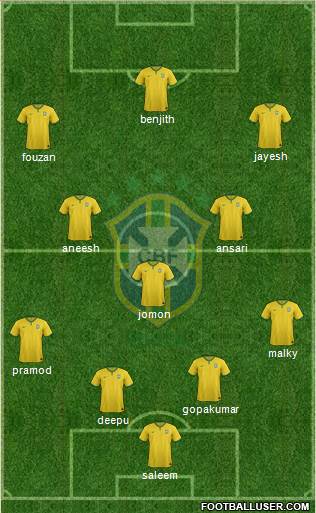 Brazil Formation 2016