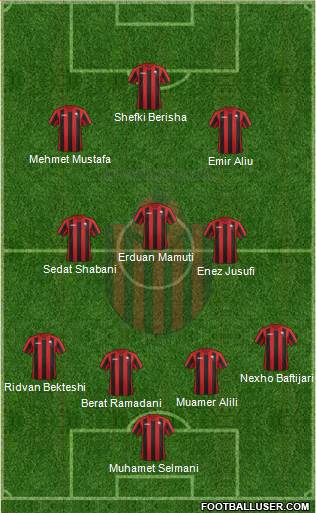 KF Shkendija HB 79 Tetovo Formation 2016