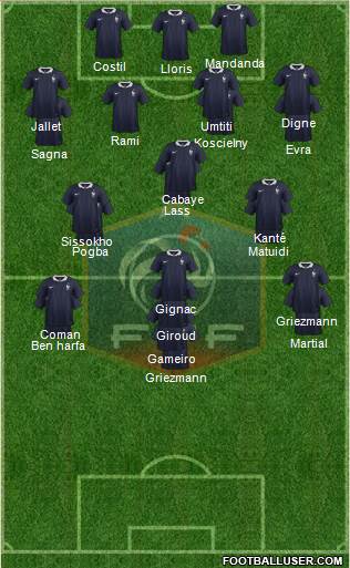 France Formation 2016