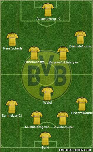 Borussia Dortmund Formation 2016
