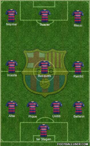 F.C. Barcelona Formation 2016