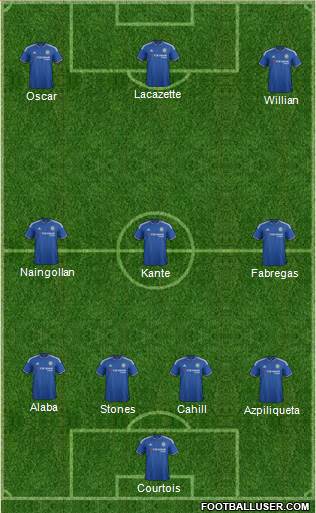 Chelsea Formation 2016