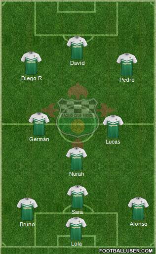 Racing Club de Ferrol S.A.D Formation 2016
