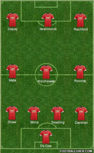 Manchester United Formation 2016
