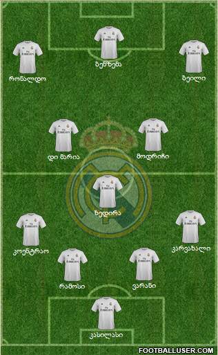 Real Madrid C.F. Formation 2016