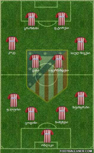 Atlético Madrid B Formation 2016