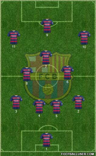 F.C. Barcelona Formation 2016