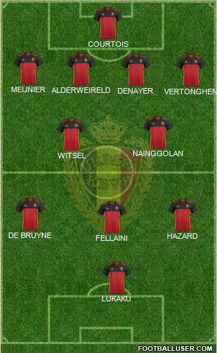Belgium Formation 2016