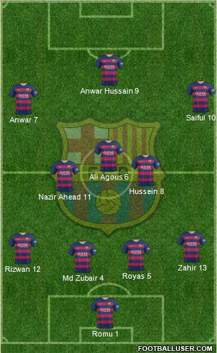 F.C. Barcelona Formation 2016