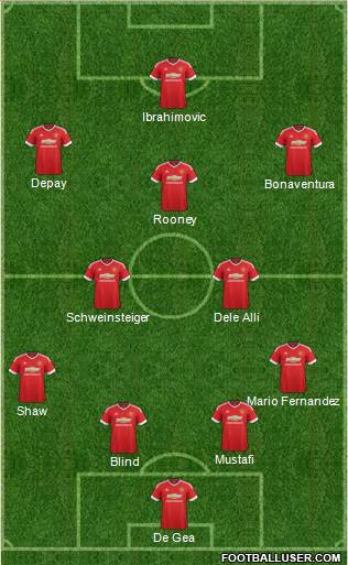 Manchester United Formation 2016