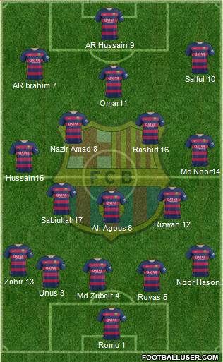 F.C. Barcelona Formation 2016
