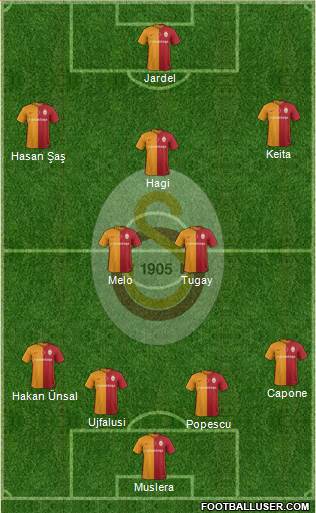 Galatasaray SK Formation 2016