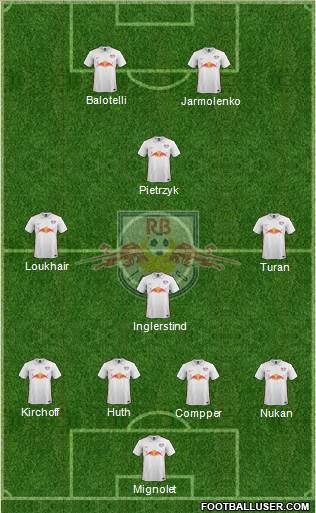 RasenBallsport Leipzig Formation 2016