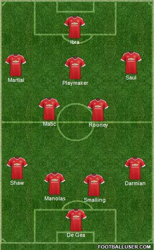 Manchester United Formation 2016