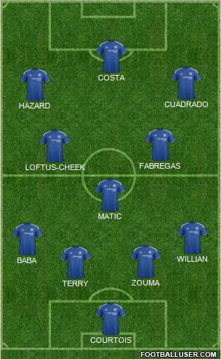 Chelsea Formation 2016